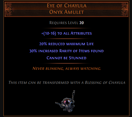 Eye of Chayula