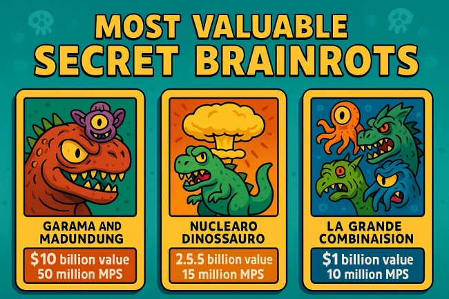 Top 10 Most Valuable Secret Brainrots